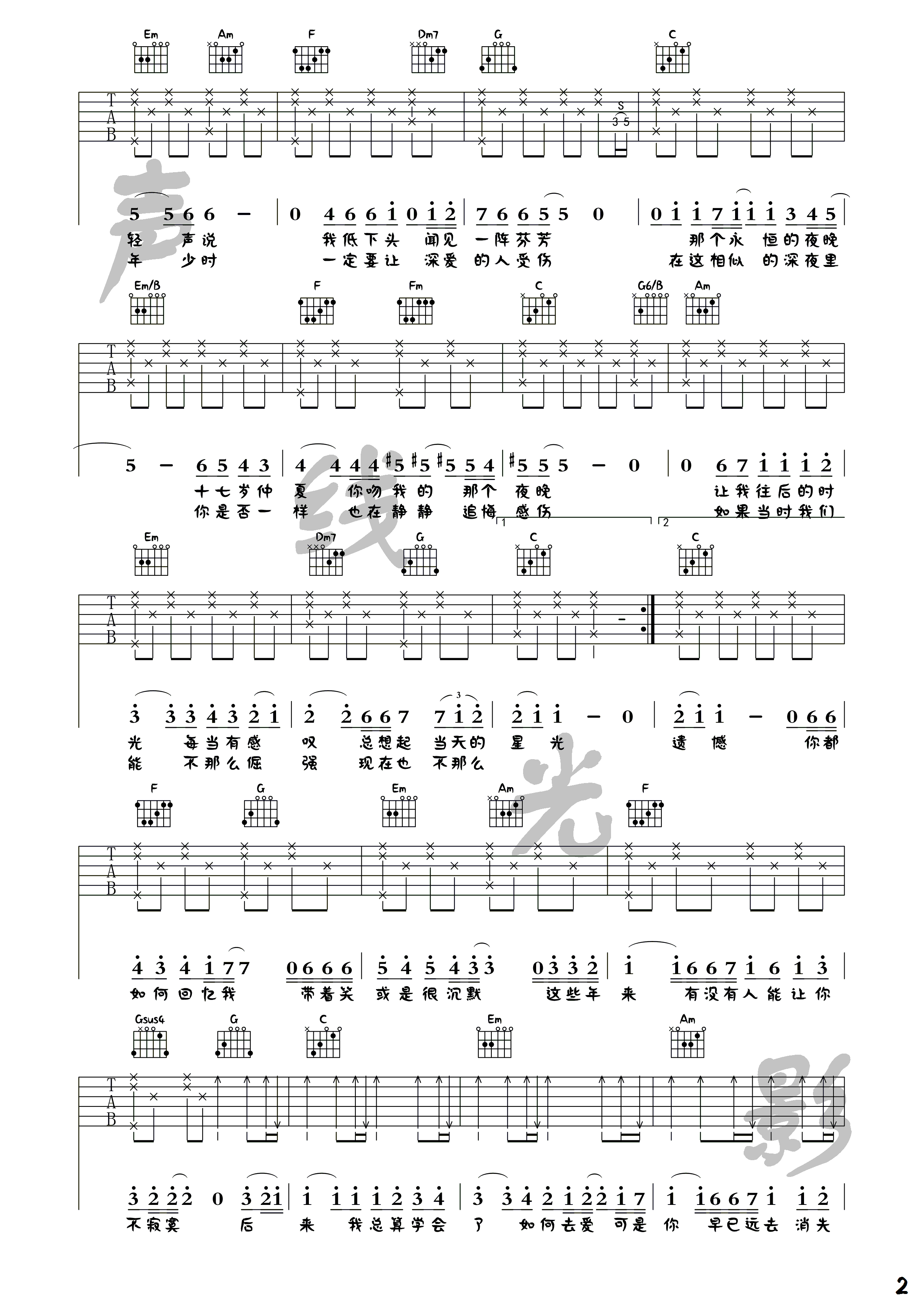 后来(声线光影木吉他教学第三十二期)吉他谱(图片谱,弹唱,简单版,教学)_刘若英(奶茶)_后来_2.png
