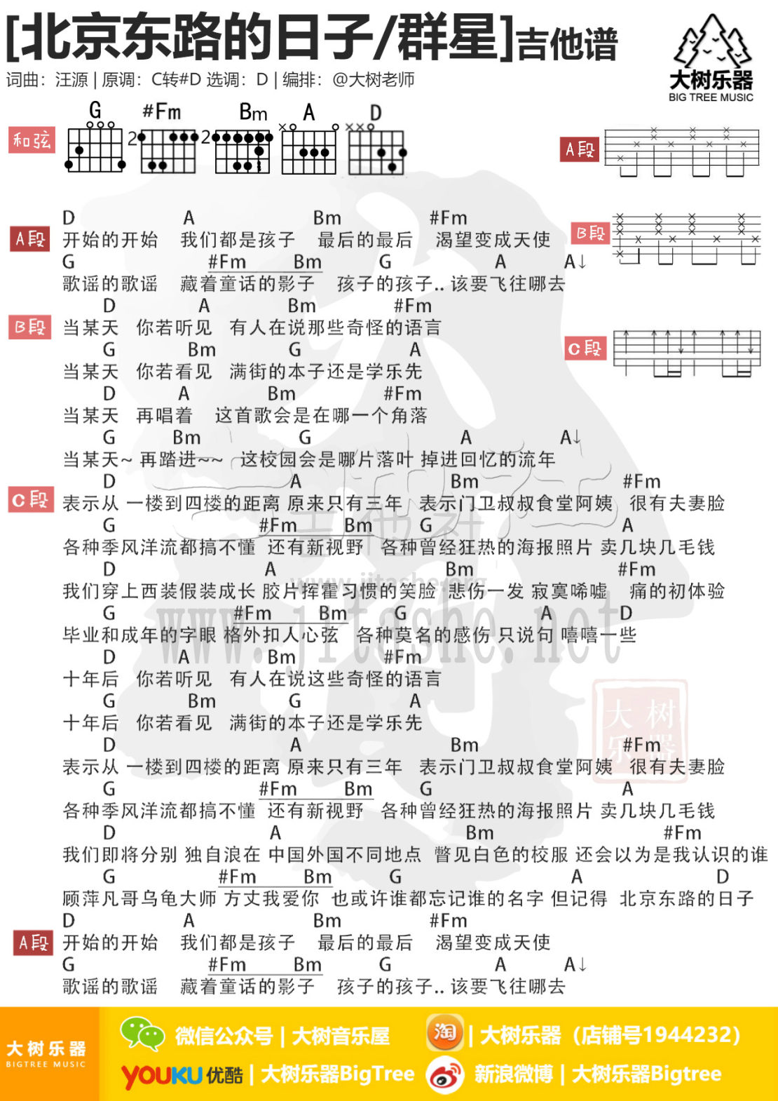北京东路的日子吉他谱(图片谱,弹唱,伴奏,大树乐器)_群星(Various Artists)_模板_meitu_3_meitu_6.jpg