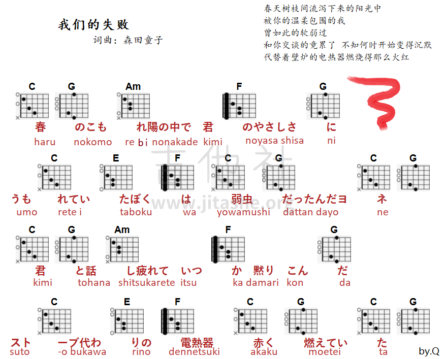 我们的失败吉他谱(图片谱,弹唱,日本民谣,森田童子)_森田童子(Morita Doji)_1