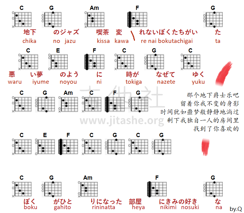 我们的失败吉他谱(图片谱,弹唱,日本民谣,森田童子)_森田童子(Morita Doji)_2