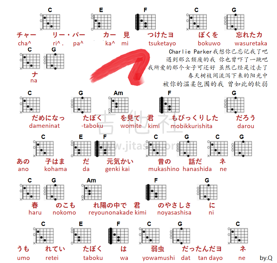 打印:我们的失败吉他谱_森田童子(Morita Doji)_3