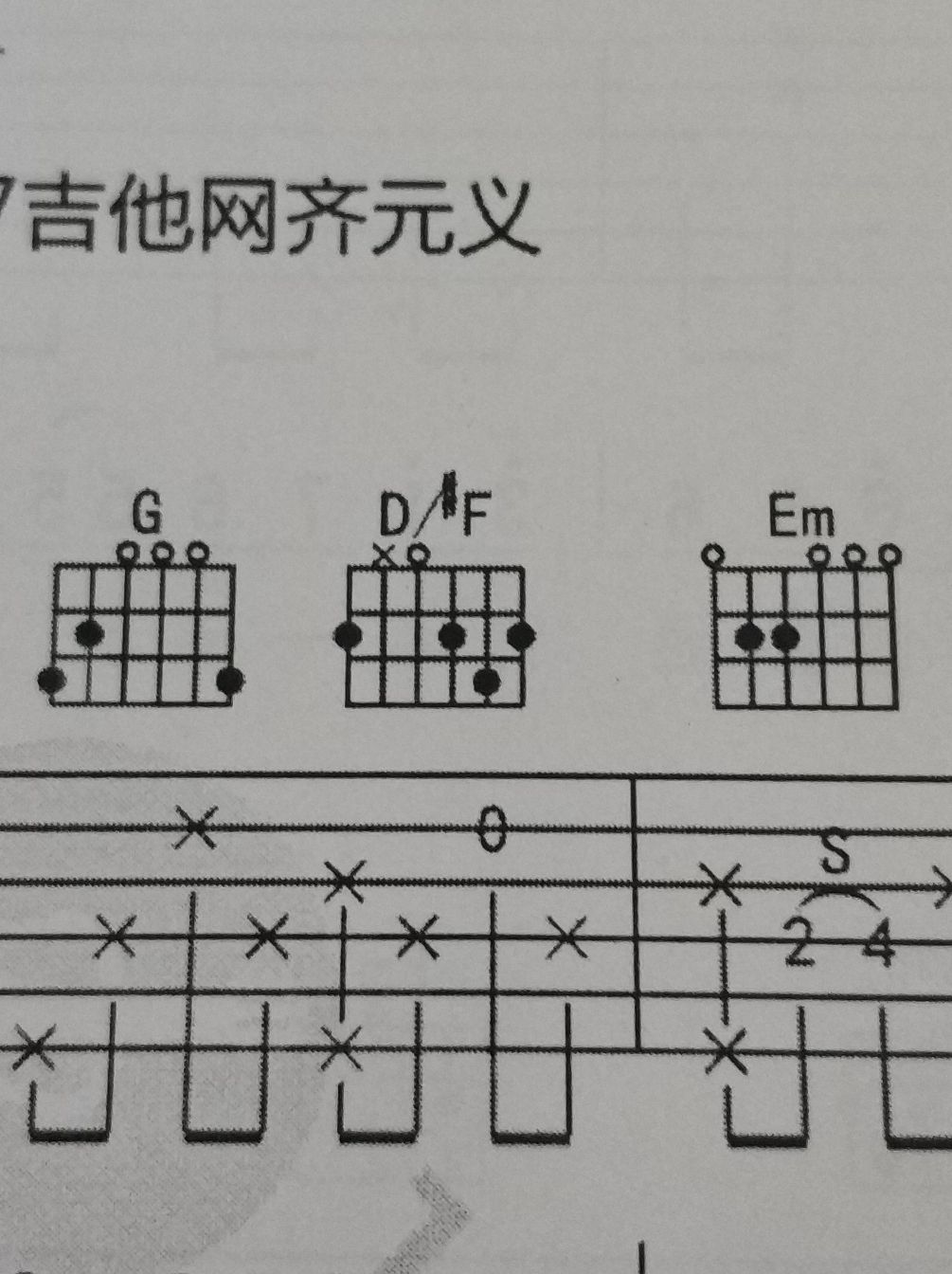 不知道這幾個和絃怎麼讀 - 民謠吉他 - 吉他社