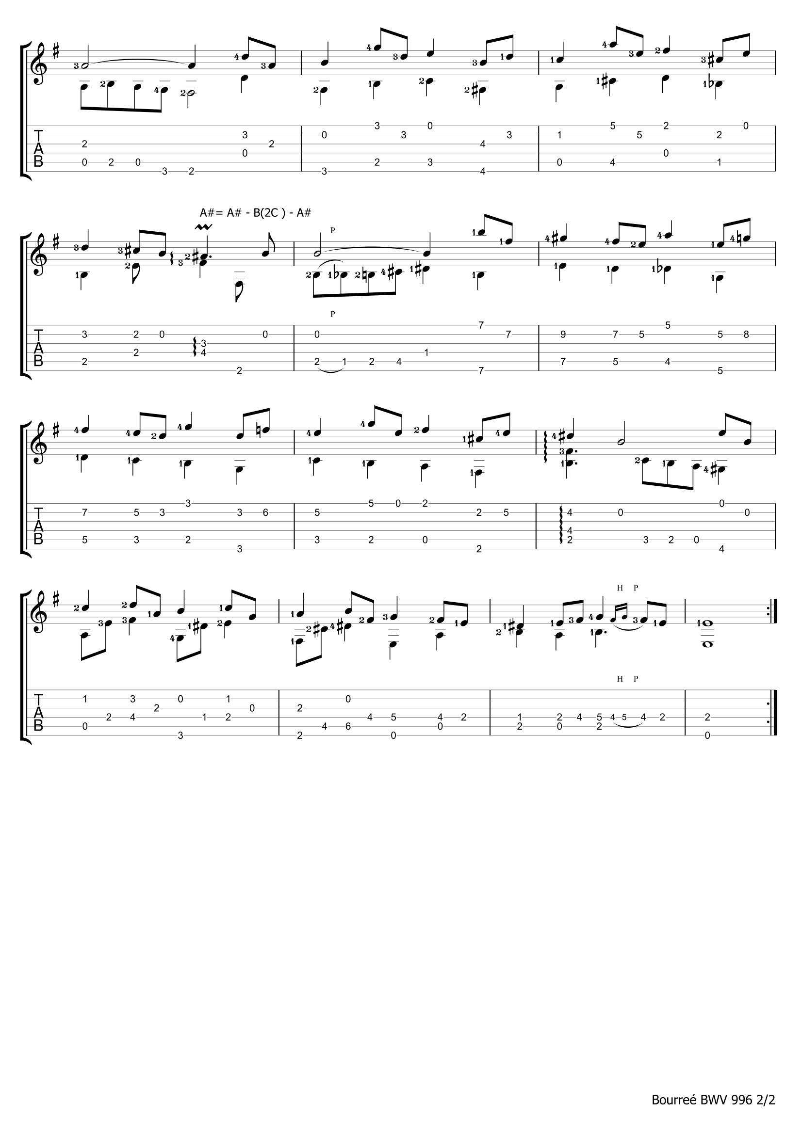 Bourreé BWV 996 -2.png
