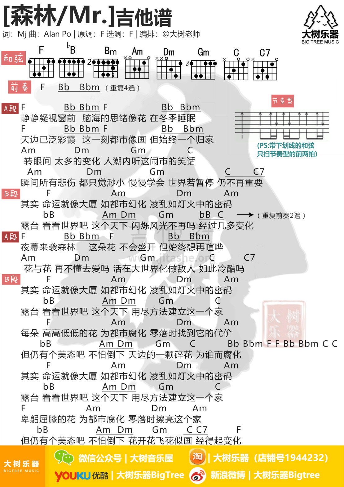 太原有没有森林吉他谱-弹唱谱-c调-虫虫吉他