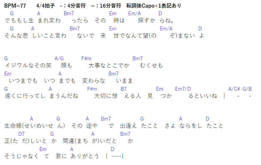 約束(约束)吉他谱(图片谱,弹唱)_リリィ、さよなら。_约束.PNG