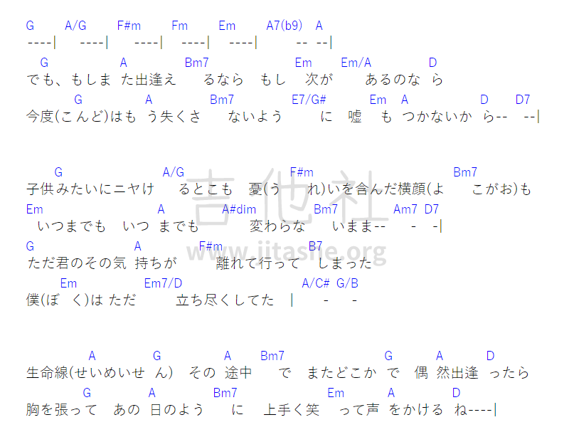 約束(约束)吉他谱(图片谱,弹唱)_リリィ、さよなら。_约束2 - 副本.PNG