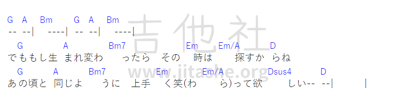 約束(约束)吉他谱(图片谱,弹唱)_リリィ、さよなら。_约束5 - 副本.PNG