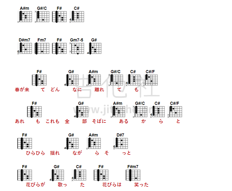 打印:花びらたちのマーチ吉他谱_Aimer(エメ)_6.png