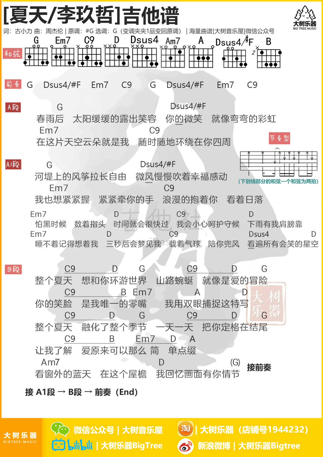 夏天吉他谱(图片谱,弹唱,大树乐器,大树音乐屋)_李玖哲_模板_meitu_3_meitu_2_meitu_1.jpg