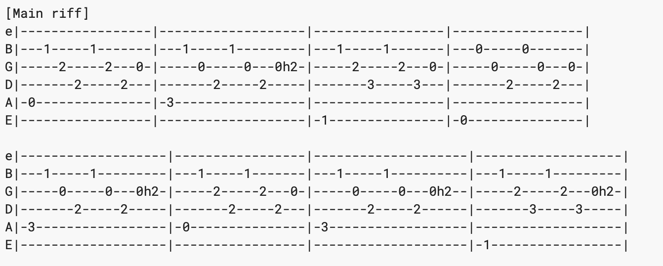 Blackwell Academy (奇异人生Life Is Strange背景曲)吉他谱(图片谱,奇异人生,指弹)_Jonathan Morali_2