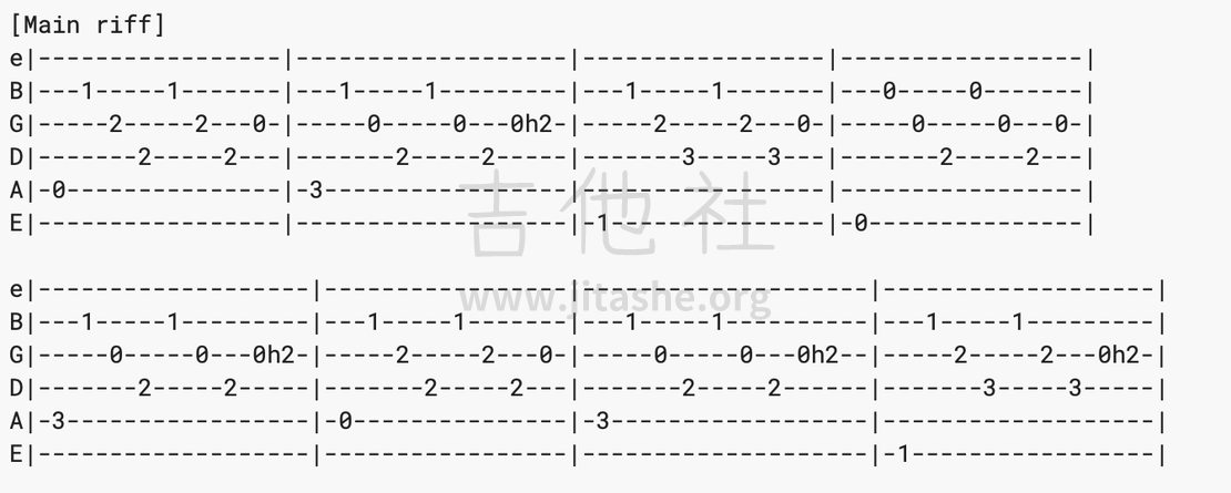 Blackwell Academy (奇异人生Life Is Strange背景曲)吉他谱(图片谱,奇异人生,指弹)_Jonathan Morali_2