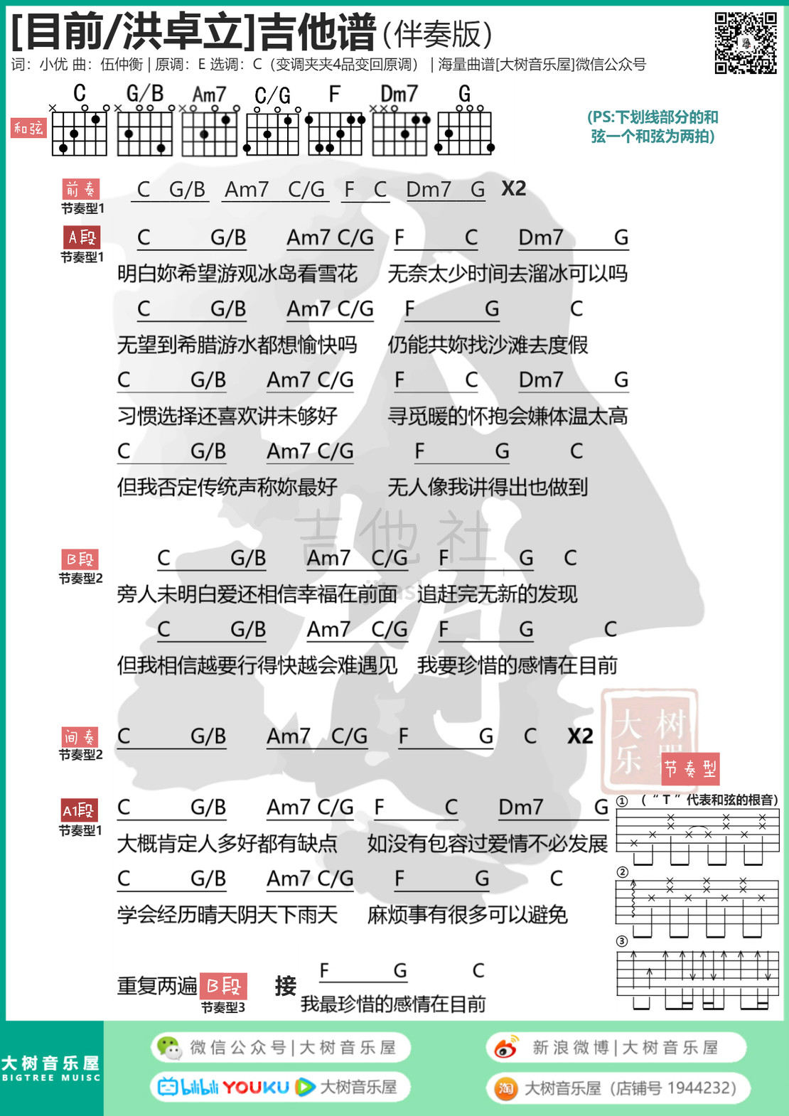 目前（大树音乐屋）吉他谱(图片谱,弹唱,和弦)_洪卓立_模板_meitu_3_m12_meitu_1.jpg