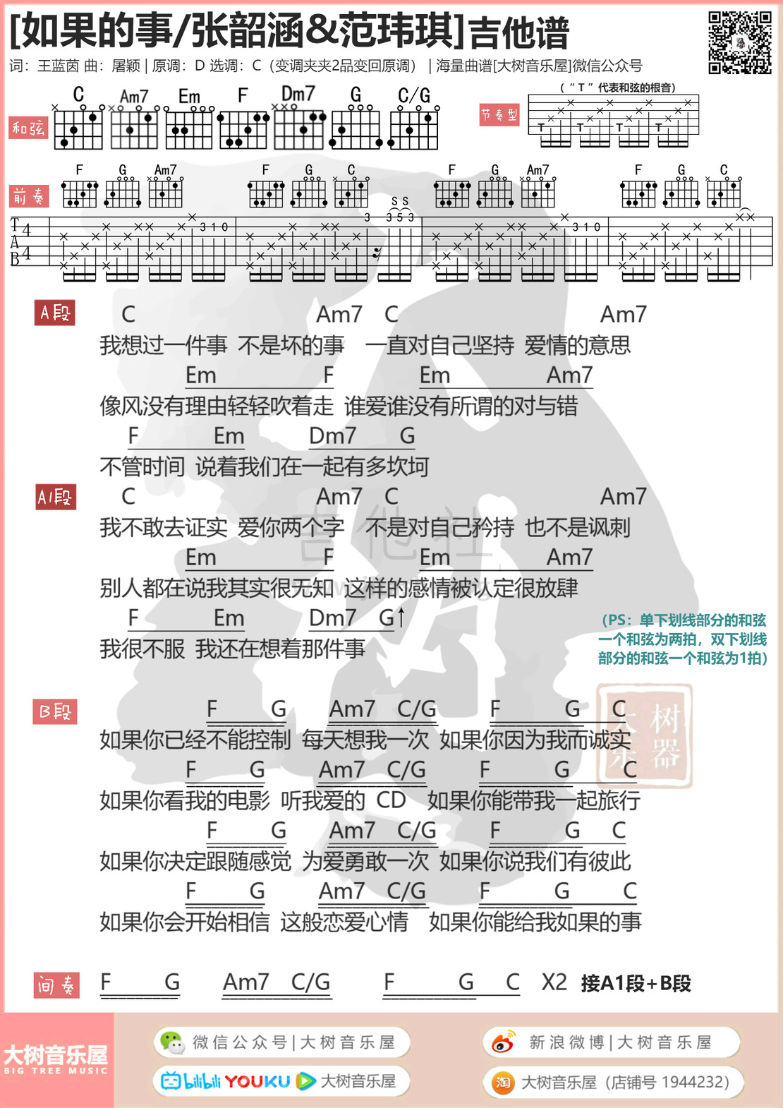 如果的事（大树音乐屋）吉他谱(图片谱,和弦,弹唱,C调)_范玮琪(范范)_模板_meitu_3__12_meitu_1.jpg