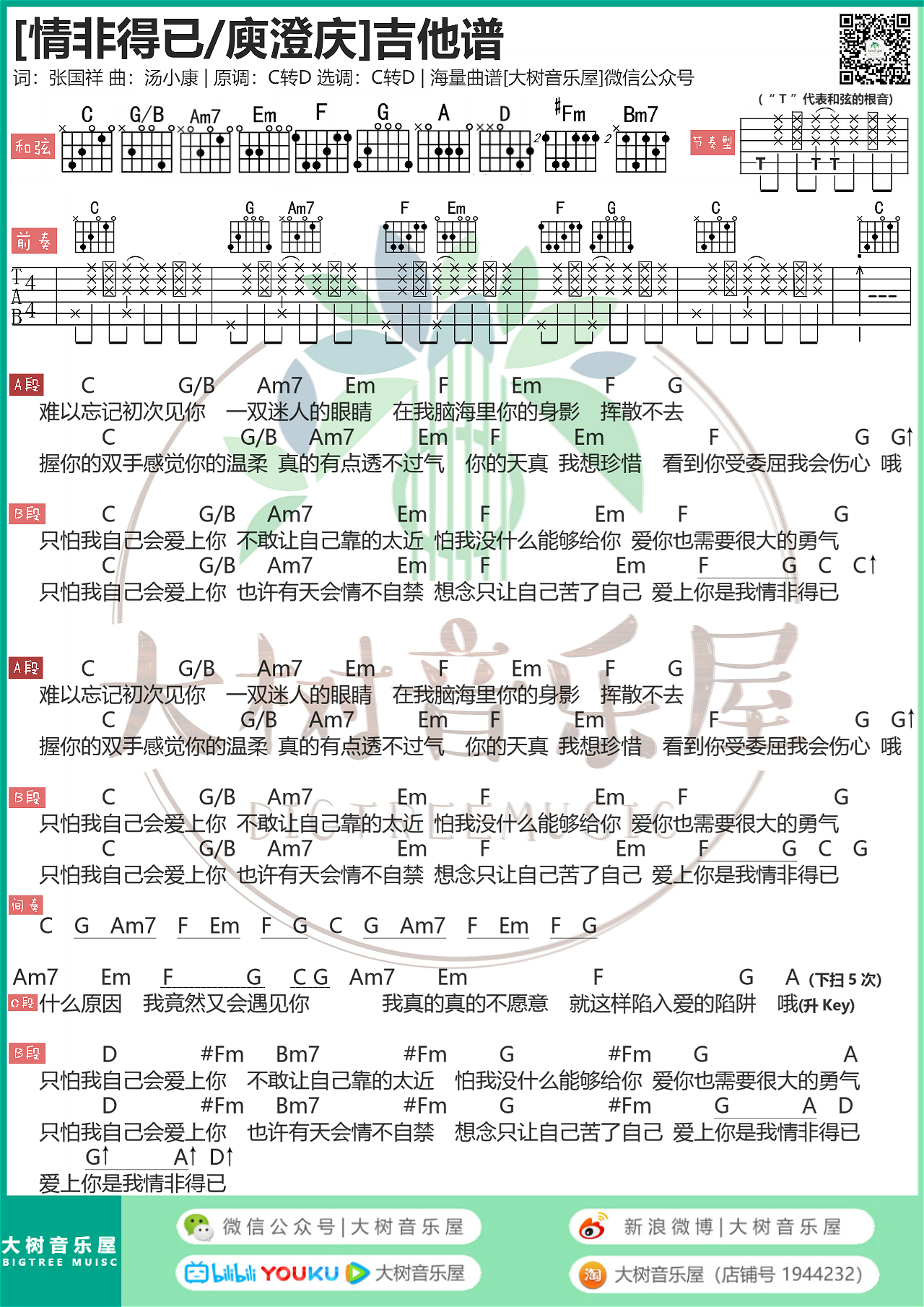 情非得已（大树音乐屋）吉他谱(图片谱,和弦,弹唱)_庾澄庆(哈林;Harlem Yu)_模板_meitu_3_m12_meitu_1.jpg