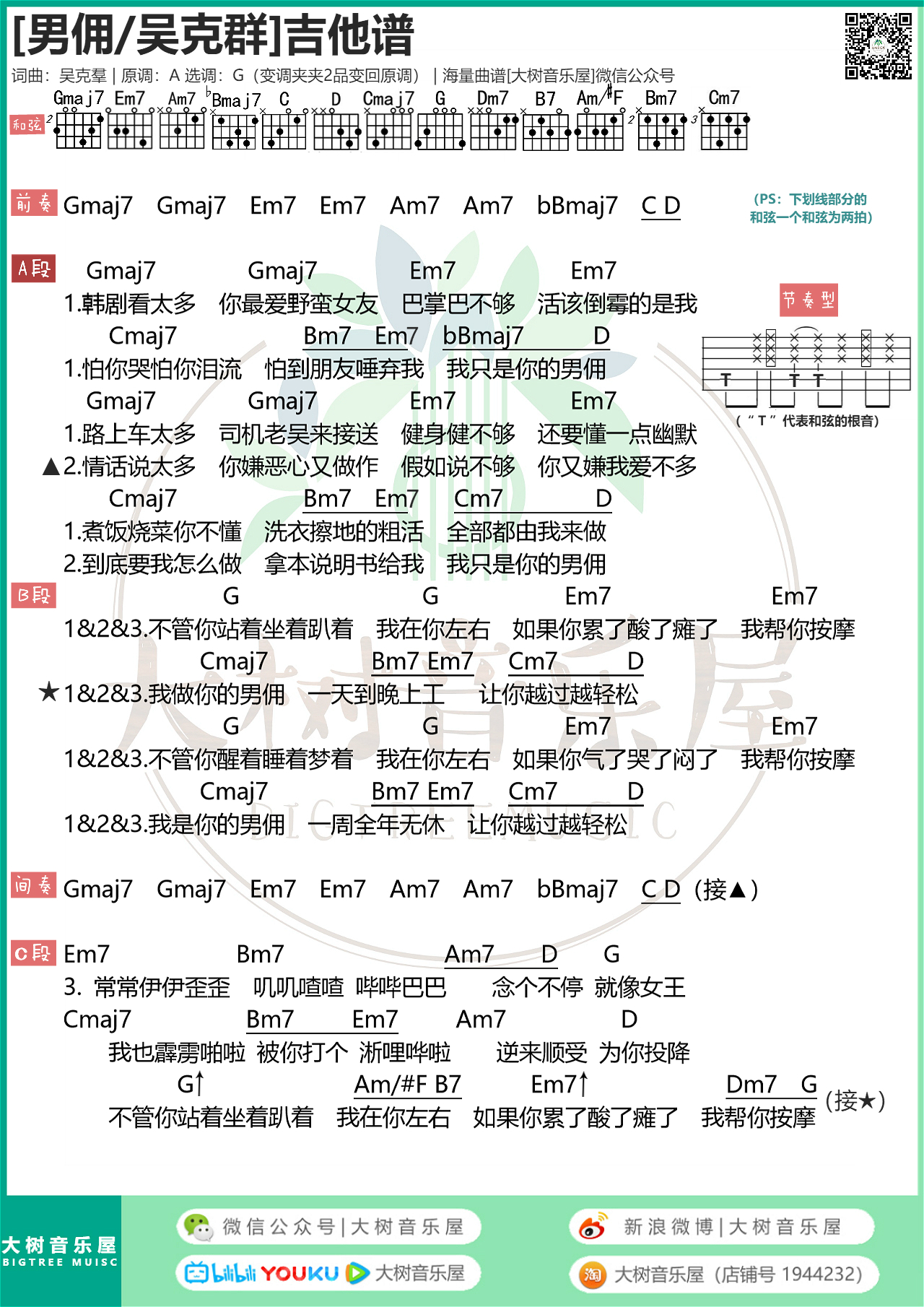 男佣（大树音乐屋）吉他谱(图片谱,弹唱,G调,和弦)_吴克群(吴克羣;Kenji Wu)_模板_meitu_3_m12_meituitu_1.jpg