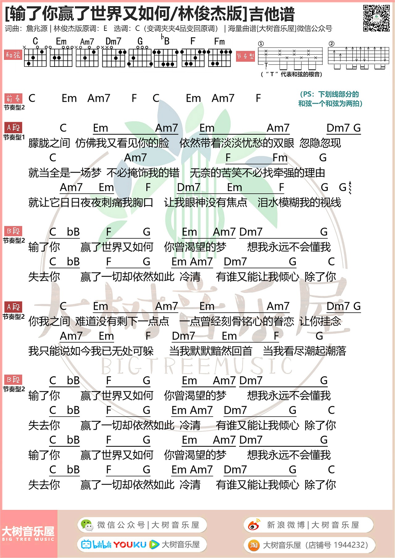 输了你赢了世界又如何（大树音乐屋）吉他谱(图片谱,C调,弹唱,和弦)_林俊杰(JJ)_模板_meitu_3_meitu_12_meitu_1_meitu_1.jpg