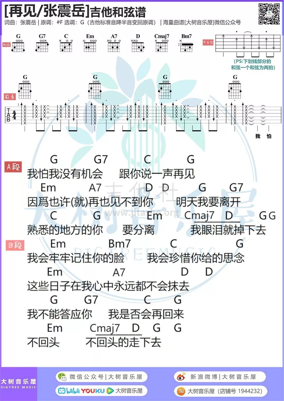 再见（大树音乐屋）吉他谱(图片谱,弹唱,和弦)_张震岳(阿岳;Chang Csun Yuk)_640_wx_fmt=jpeg&amp;tp=webp&amp;wxfrom=5&amp;wx_lazy=1&amp;wx_co=1.webp.jpg