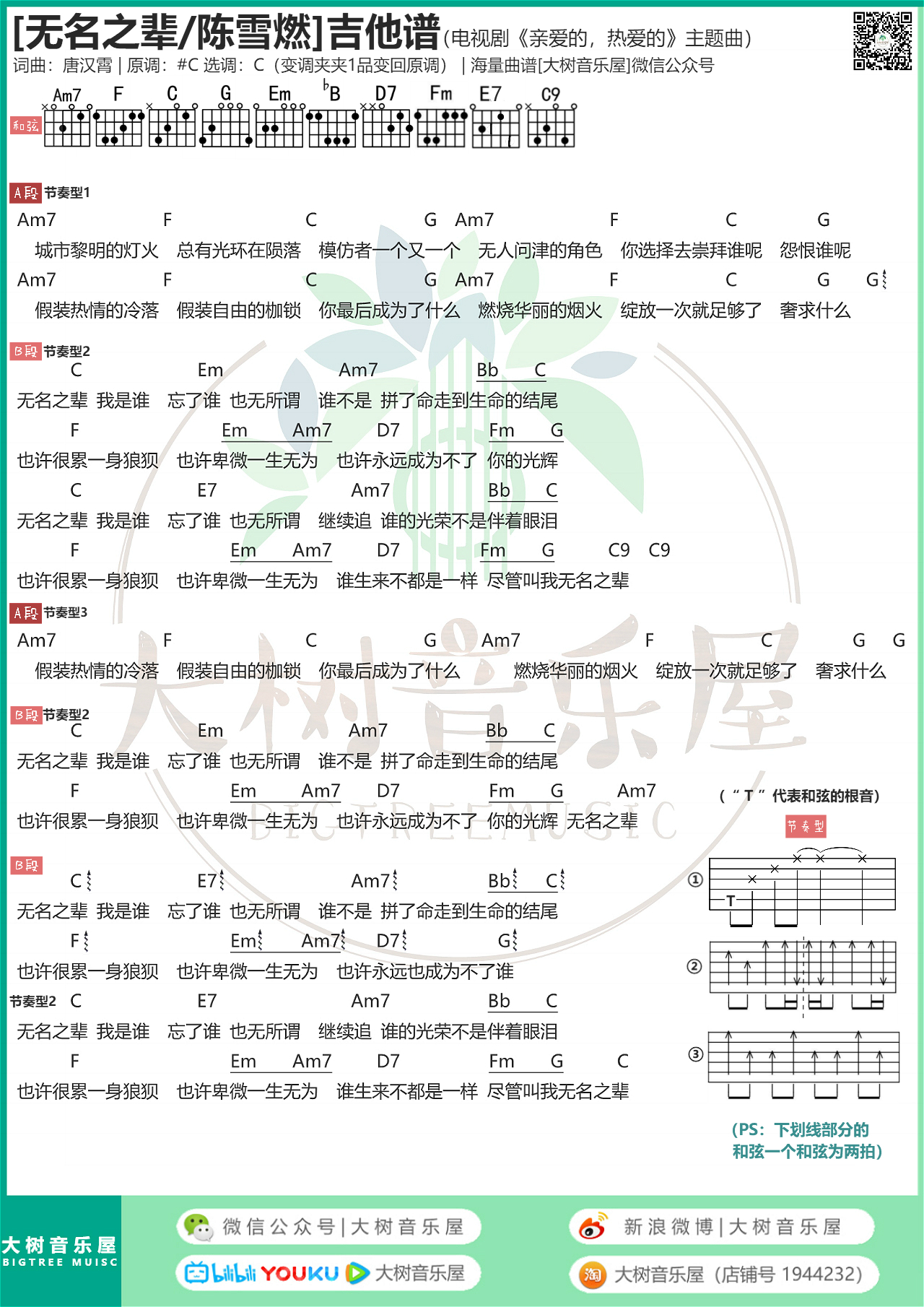 亲爱的，热爱的主题曲 - 无名之辈（大树音乐屋）吉他谱(图片谱,弹唱,和弦,C调)_陈雪燃_模板_meitu_3_m12_meitu_1_meitu_1.jpg