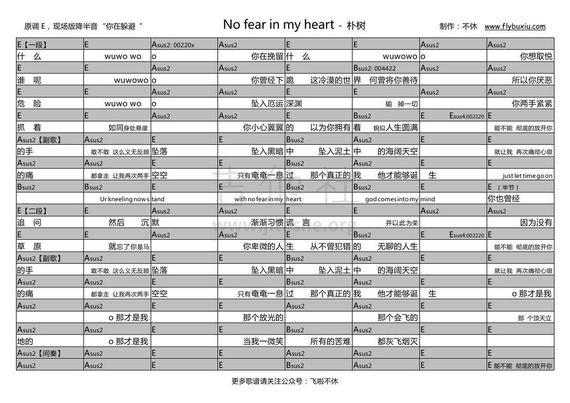 No Fear In My Heart （乐队的夏天现场版）吉他谱(图片谱,和弦)_朴树_朴树-No fear in my heart0000.jpg