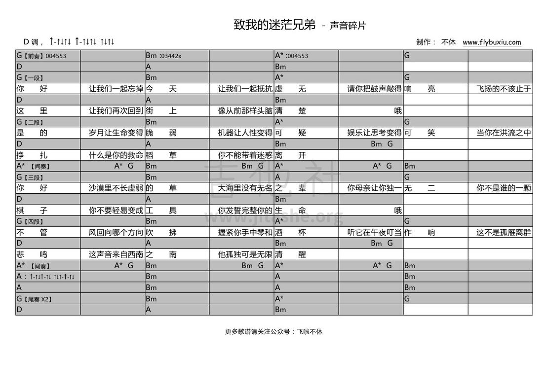 打印:致我的迷茫兄弟（弹唱谱）吉他谱_声音碎片_声音碎片-致我的迷茫兄弟0000.jpg