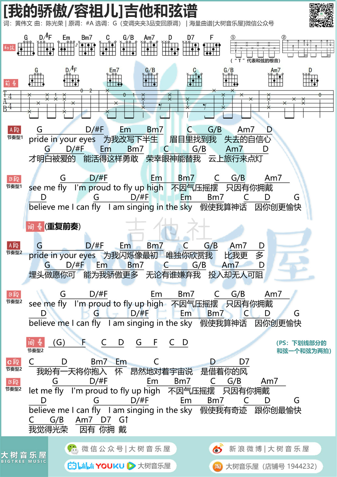 挥着翅膀的女孩（大树音乐屋）吉他谱(图片谱,弹唱)_容祖儿(Joey Yung)_粤语版.jpg