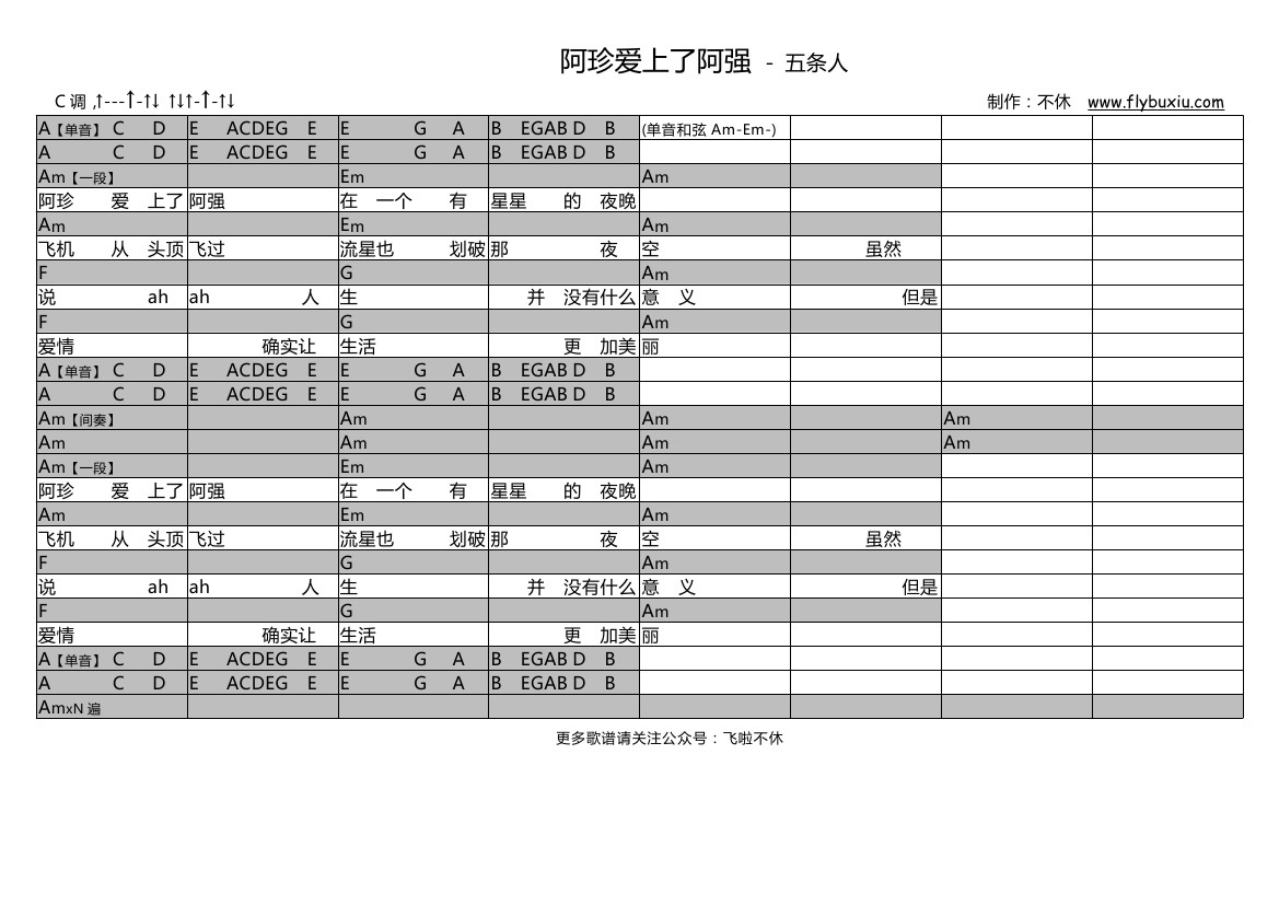 阿珍爱上了阿强（不休弹唱谱）吉他谱(图片谱,弹唱,民谣)_五条人_五条人-阿珍爱上了阿强0000.jpg