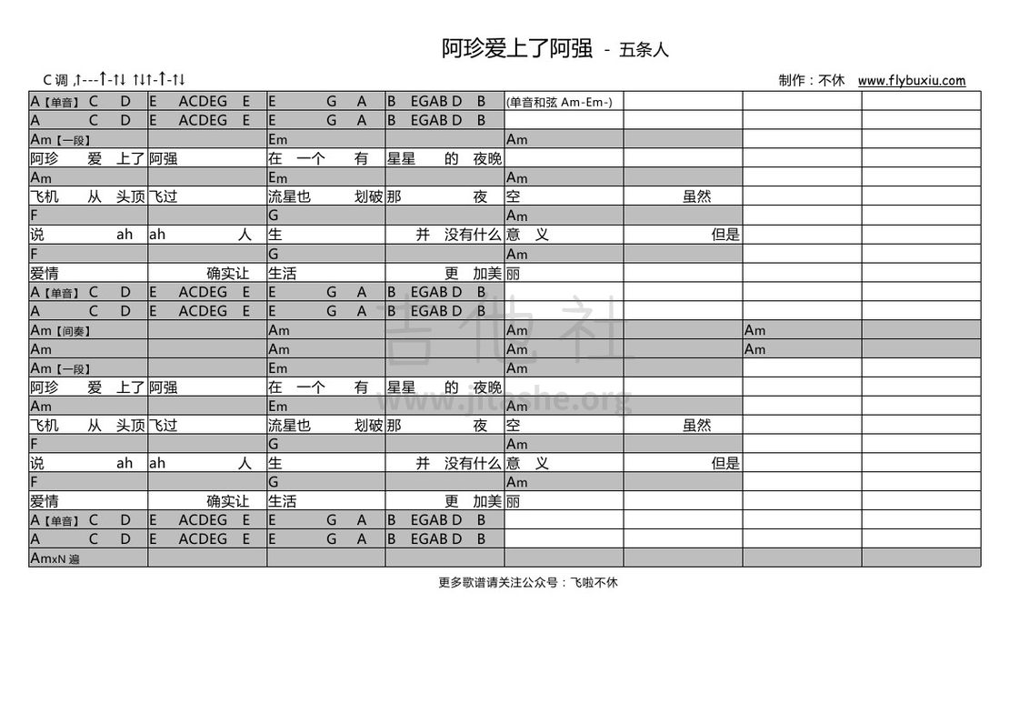 阿珍爱上阿强吉他曲谱图片