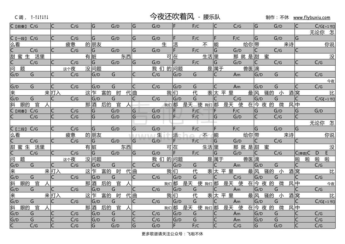 打印:今夜还吹着风（不休弹唱谱）吉他谱_腰乐队_腰乐队-今夜还吹着风0000.jpg