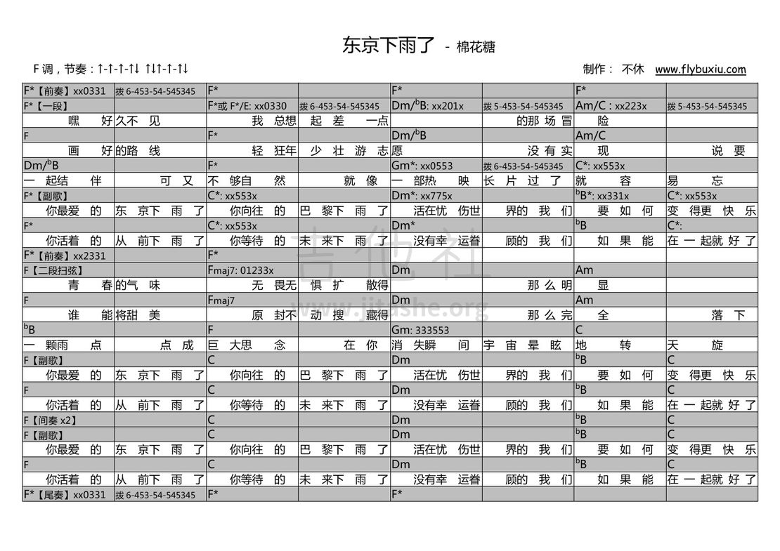 打印:东京下雨了（不休弹唱谱）吉他谱_棉花糖(棉花糖 katncandix2)_棉花糖-东京下雨了0000.jpg