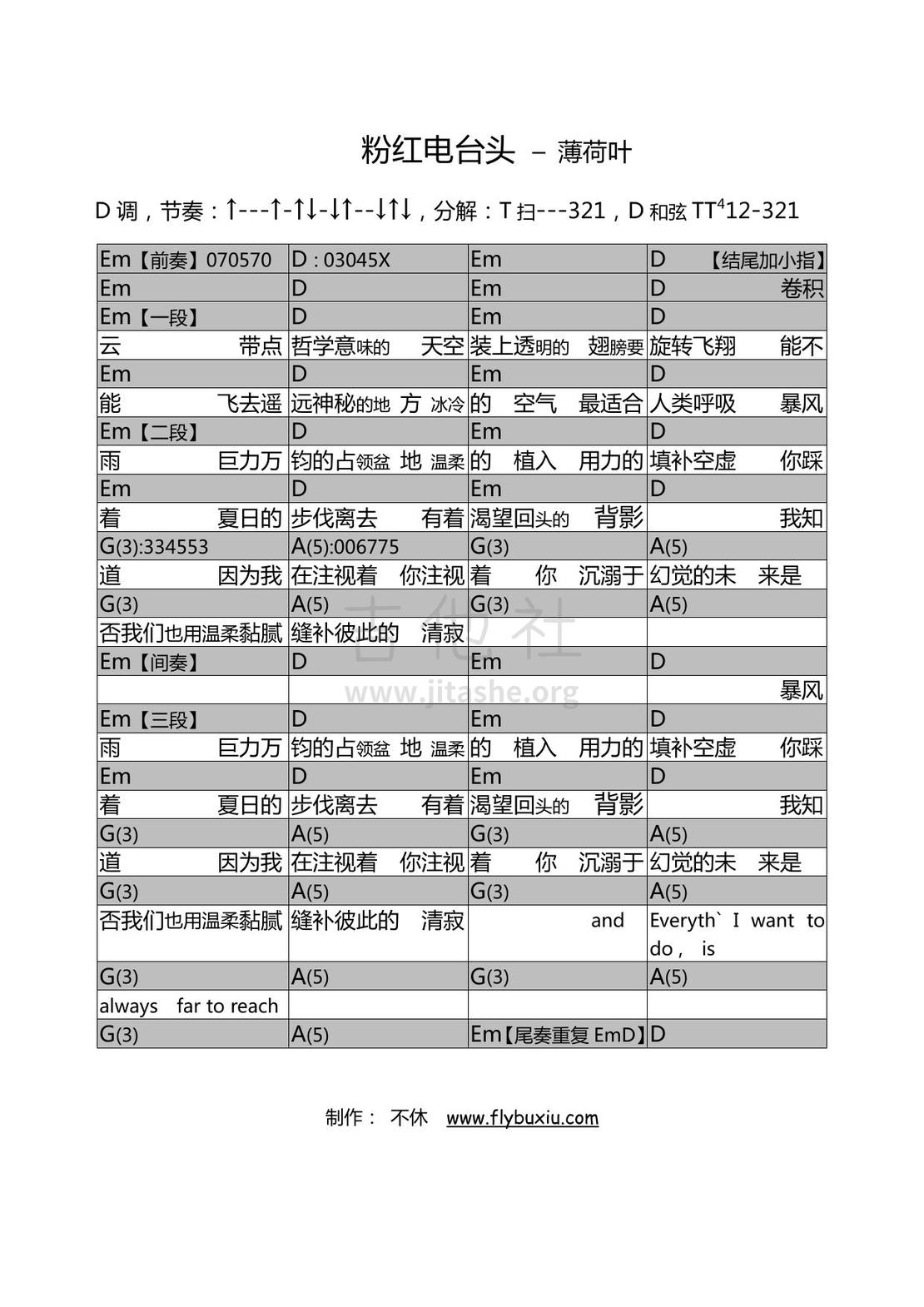 粉红电台头吉他谱(图片谱,弹唱)_薄荷叶_薄荷叶-粉红电台头-张悬0000.jpg