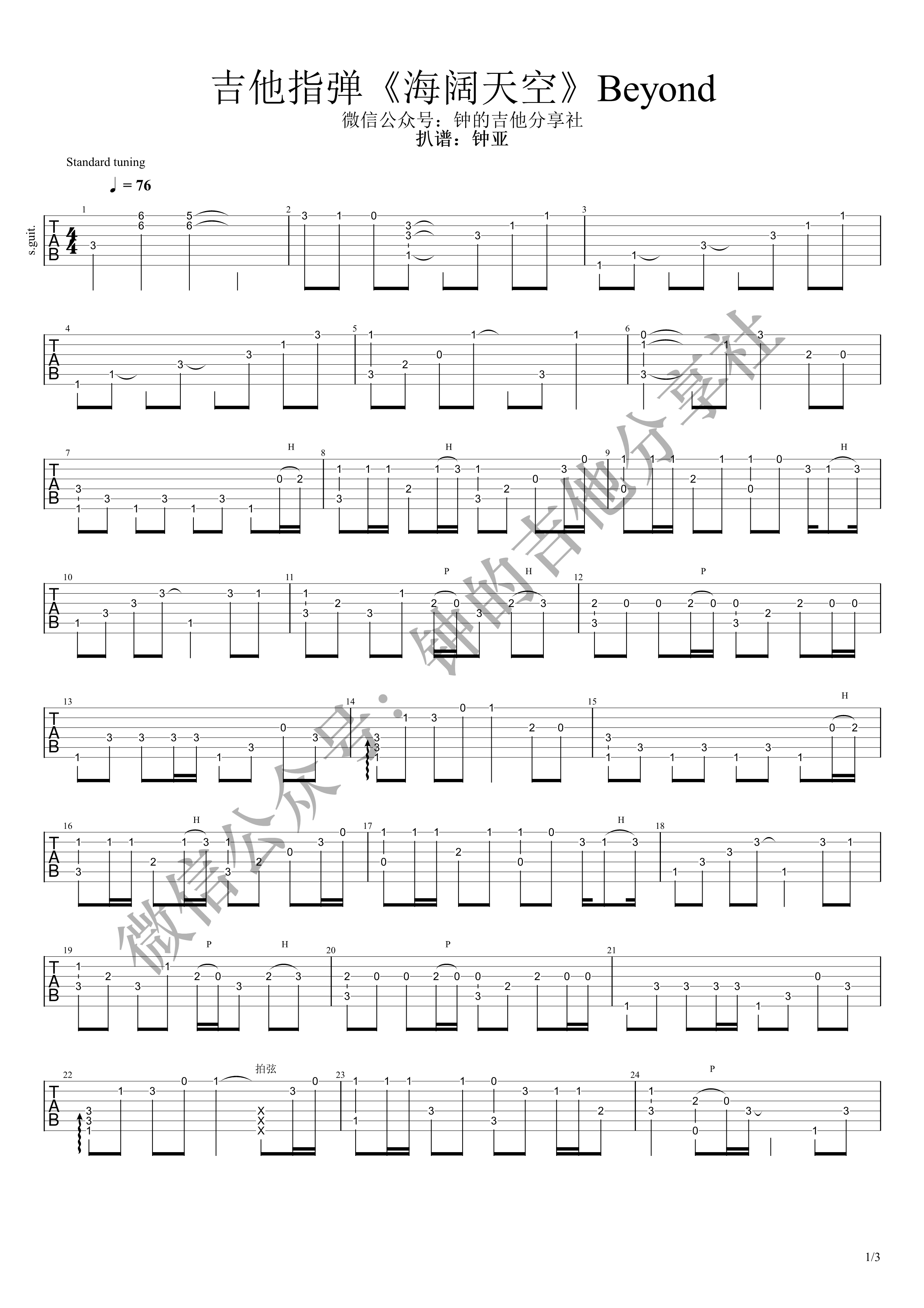 海阔天空吉他谱(图片谱,指弹,F调)_Beyond_海阔天空_1.jpg