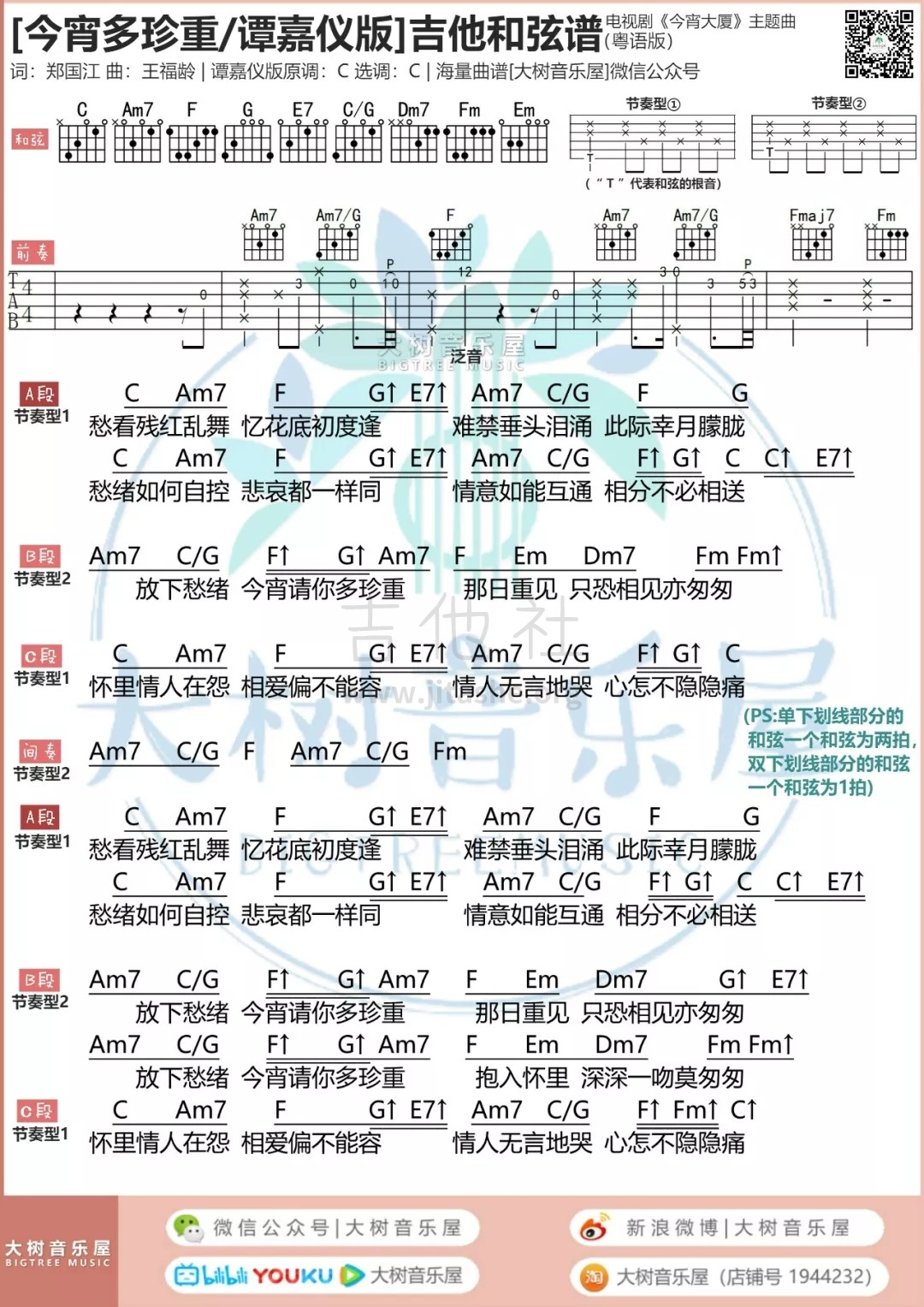 打印:今宵大厦 - 今宵多珍重(谭嘉仪/谷娅溦 - 大树音乐屋)吉他谱_原声带(OST;Original Soundtrack;电影)_1.webp.jpg