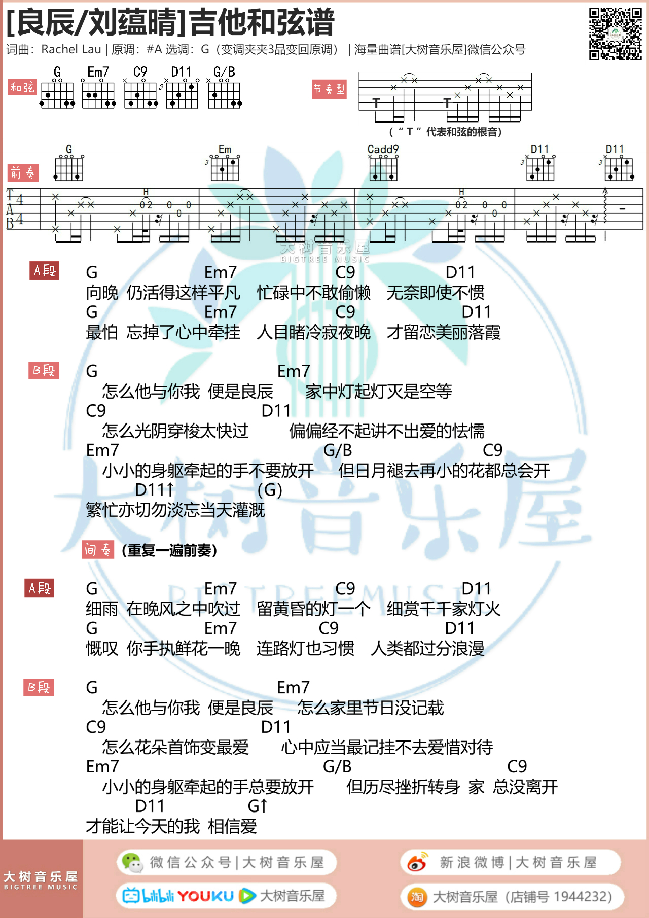良辰（cover by 观辰&Karol 大树音乐屋）吉他谱(图片谱,弹唱)_刘蕴晴_模板_mu_2_meitu_1.jpg