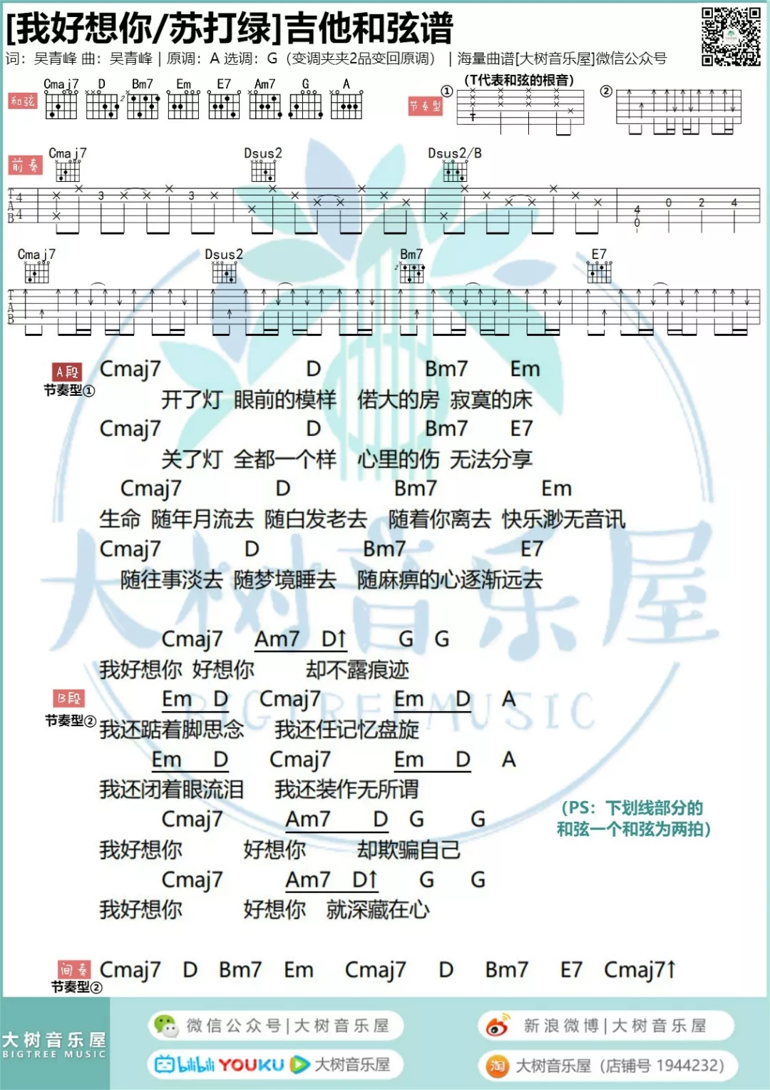 小时代2：青木时代主题曲 - 我好想你（大树音乐屋）吉他谱(图片谱,弹唱)_苏打绿(Sodagreen)_640.webp.jpg