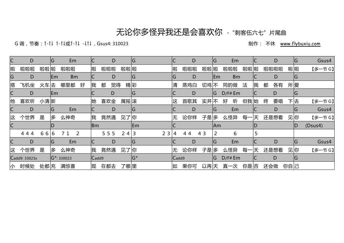 无论你多怪异我还是会喜欢你（“刺客伍六七”第一季片尾曲）吉他谱(图片谱,弹唱)_江惠莲_无论你多怪异我还是会喜欢你-刺客伍六七片尾0000.jpg