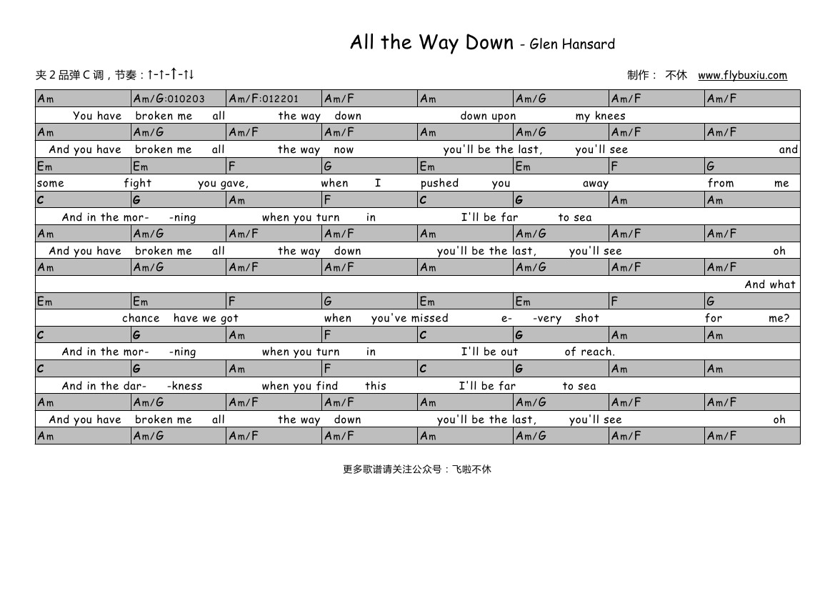 All The Way Down (《曾经》电影插曲，不休弹唱谱)吉他谱(图片谱,弹唱)_Glen Hansard_ONCE 曾经 OST Glen hansard-All the way down0000.jpg