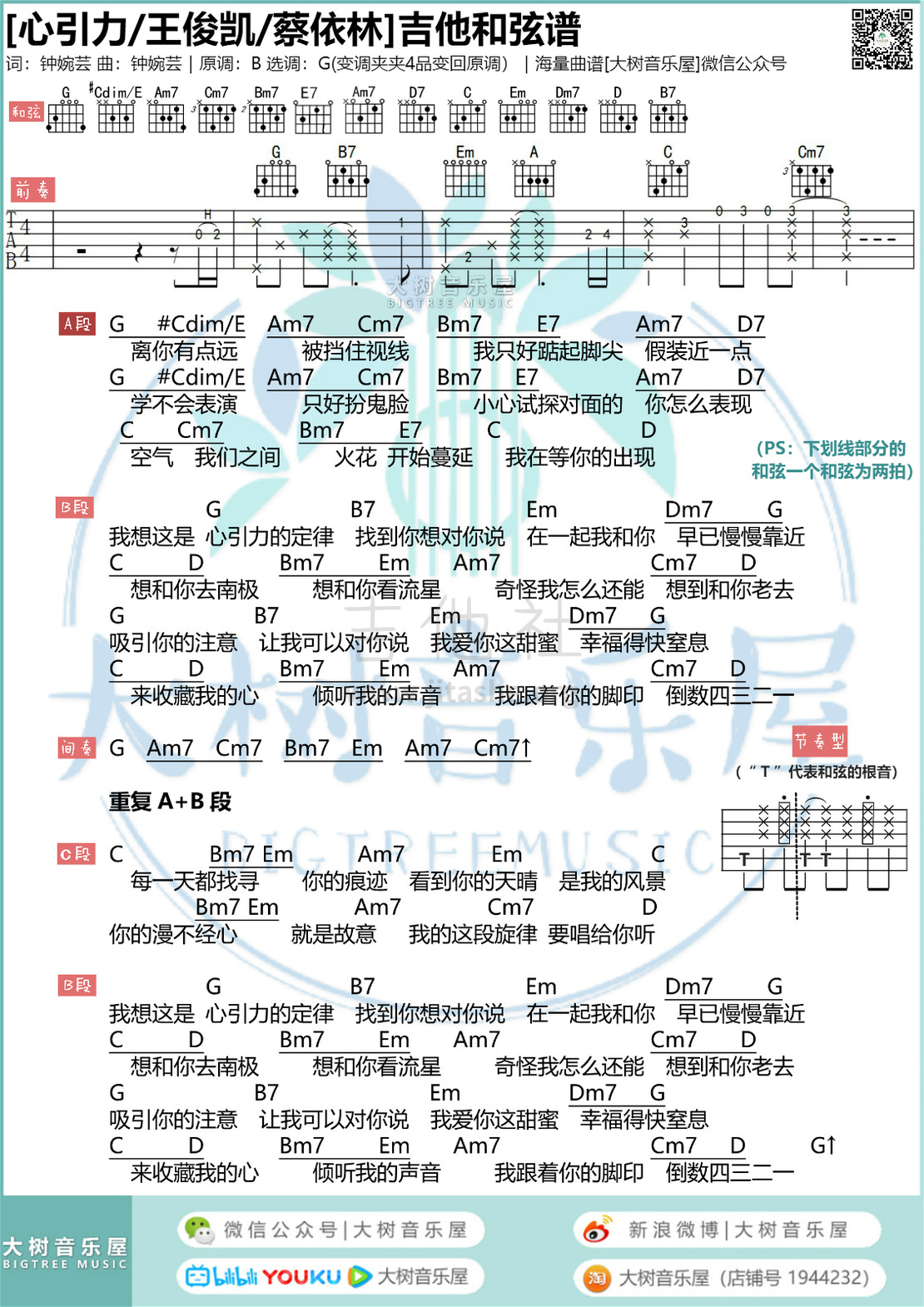 心引力（大树音乐屋）吉他谱(图片谱,弹唱)_蔡依林(Jolin Tsai)_模板_meitu_7_meitu_1.jpg