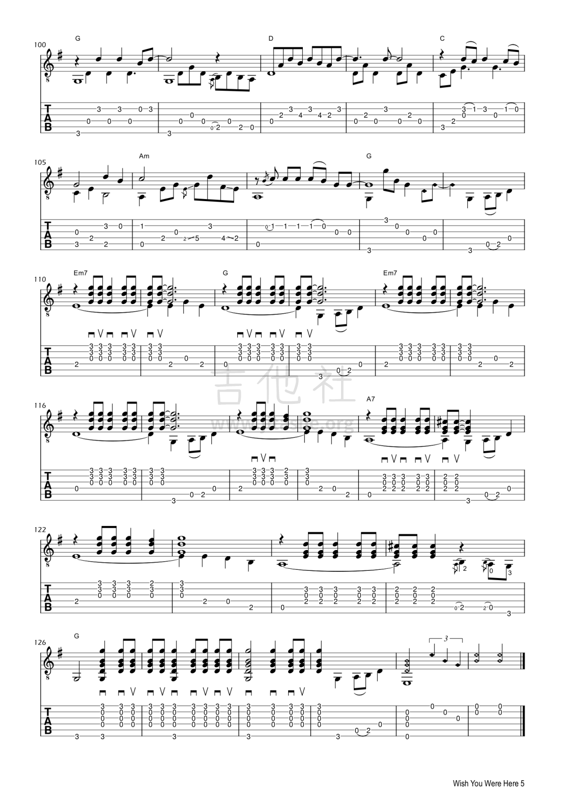 Wish You Were Here sheet music for guitar (chords) v2