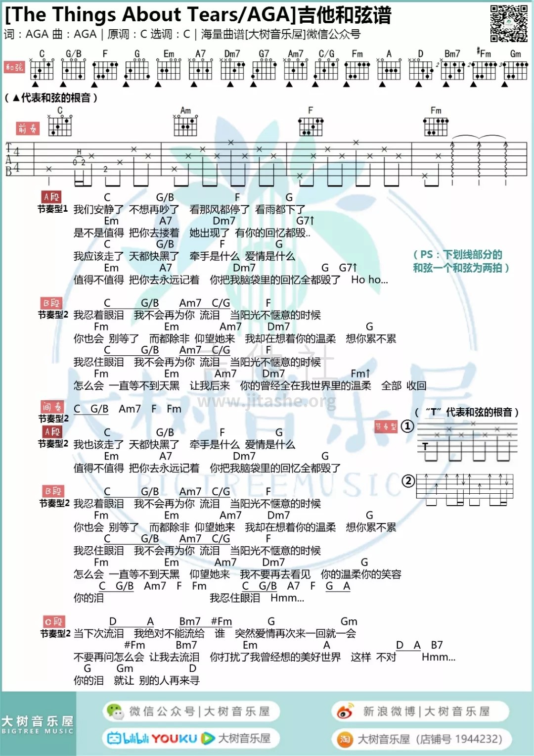 The Things About Tears（恋爱为何物 大树音乐屋）吉他谱(图片谱,弹唱)_李克勤_01.webp.jpg