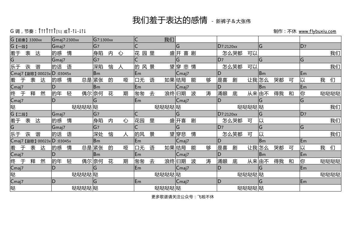 我们羞于表达的感情（新裤子＆大张伟 不休弹唱谱）吉他谱(图片谱,弹唱)_新裤子_新裤子 大张伟－我们羞于表达的感情0000.jpg