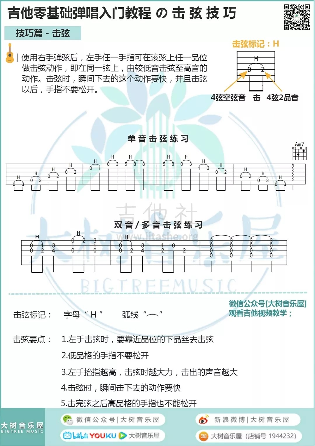 打印:正确的吉他击弦技巧 （吉他零基础入门 大树音乐屋）吉他谱_练习曲_640.webp (1).jpg