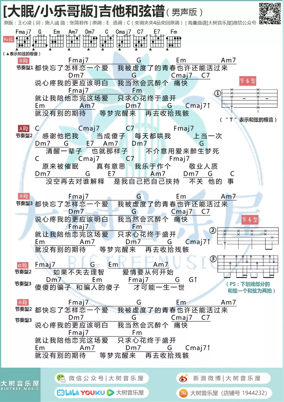 大眠（大树音乐屋）吉他谱(图片谱,弹唱)_王心凌(Cyndi Wang)_640.webp.jpg