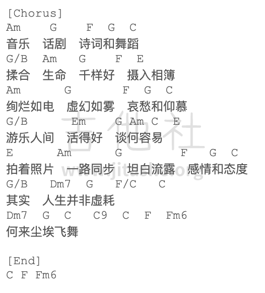 打印:沙龙吉他谱_陈奕迅(Eason Chan)_Screen Shot 2020-02-18 at 14.34.27.png