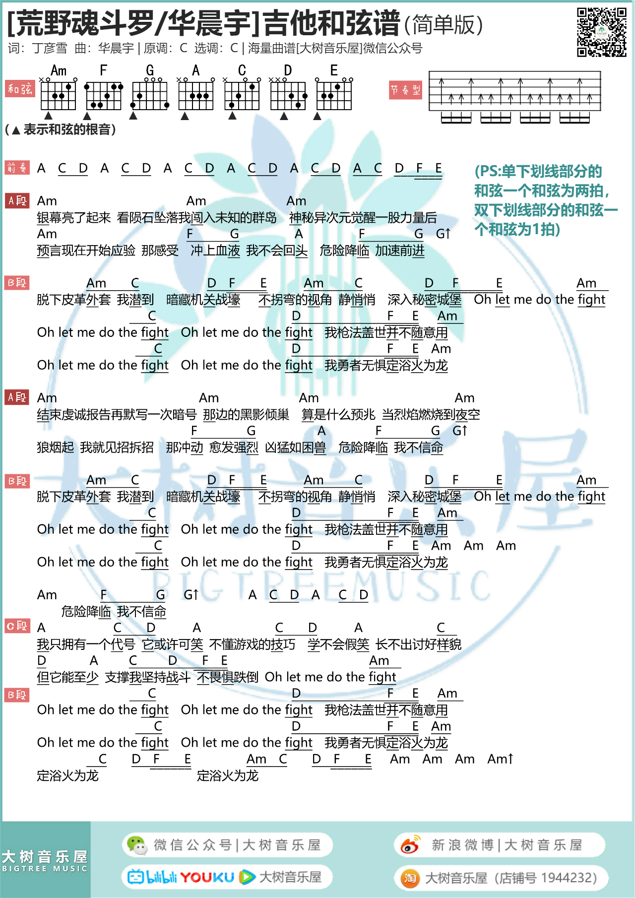 荒野魂斗罗（大树音乐屋）吉他谱(图片谱,弹唱)_华晨宇_模板_meitu_7_meitu_1.jpg