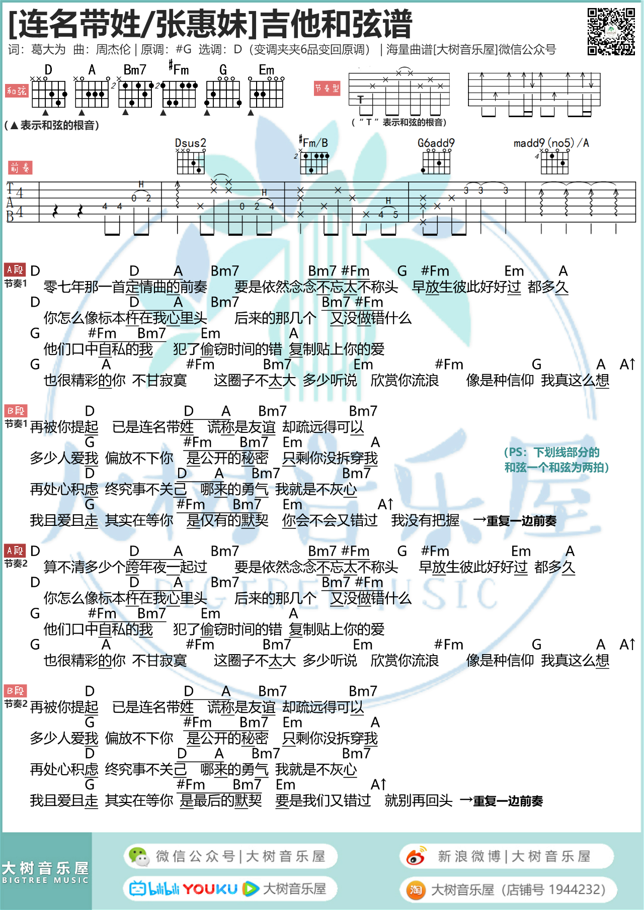 连名带姓（大树音乐屋）吉他谱(图片谱,弹唱)_张惠妹(阿mei;阿密特)_模板_meitu_7_meitu_1.jpg