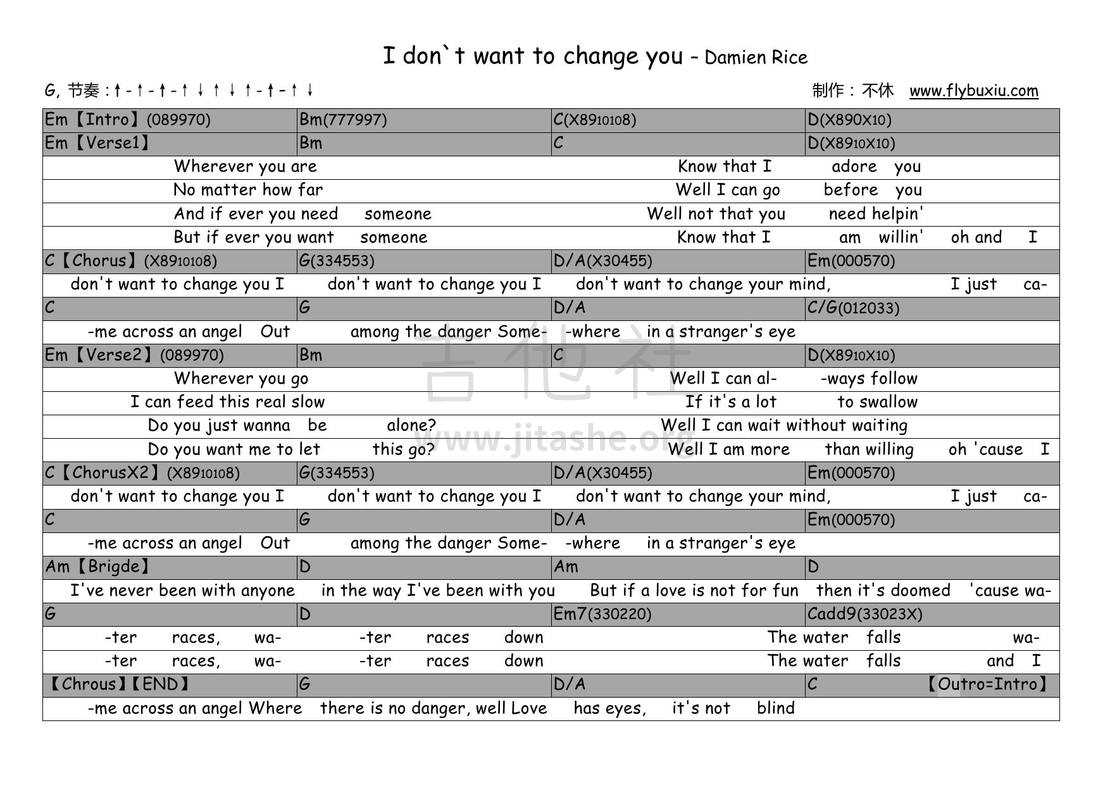 I Don't Want To Change You吉他谱(图片谱,弹唱,吉他)_Damien Rice(达米安·赖斯 ;大米)_I-dont-want-to-change-you-damien-rice0000.jpg