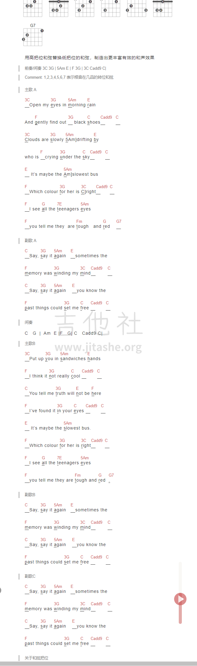 打印:再谈记忆 (Say it Again)吉他谱_盘尼西林(Penicillin)_QQ截图20200420183232.png