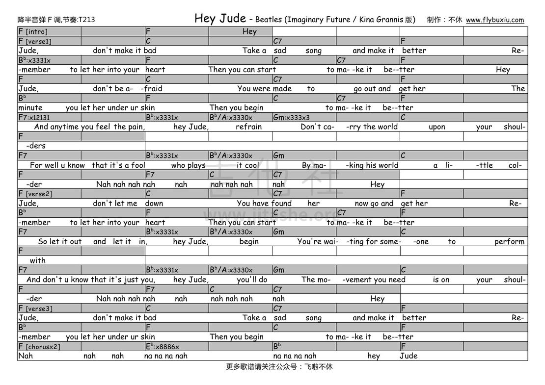 Hey Jude（不休弹唱谱）吉他谱(图片谱,弹唱)_The Beatles(甲壳虫乐队;披头士;披头四)_The Beatles-Hey Jude F调0000.jpg