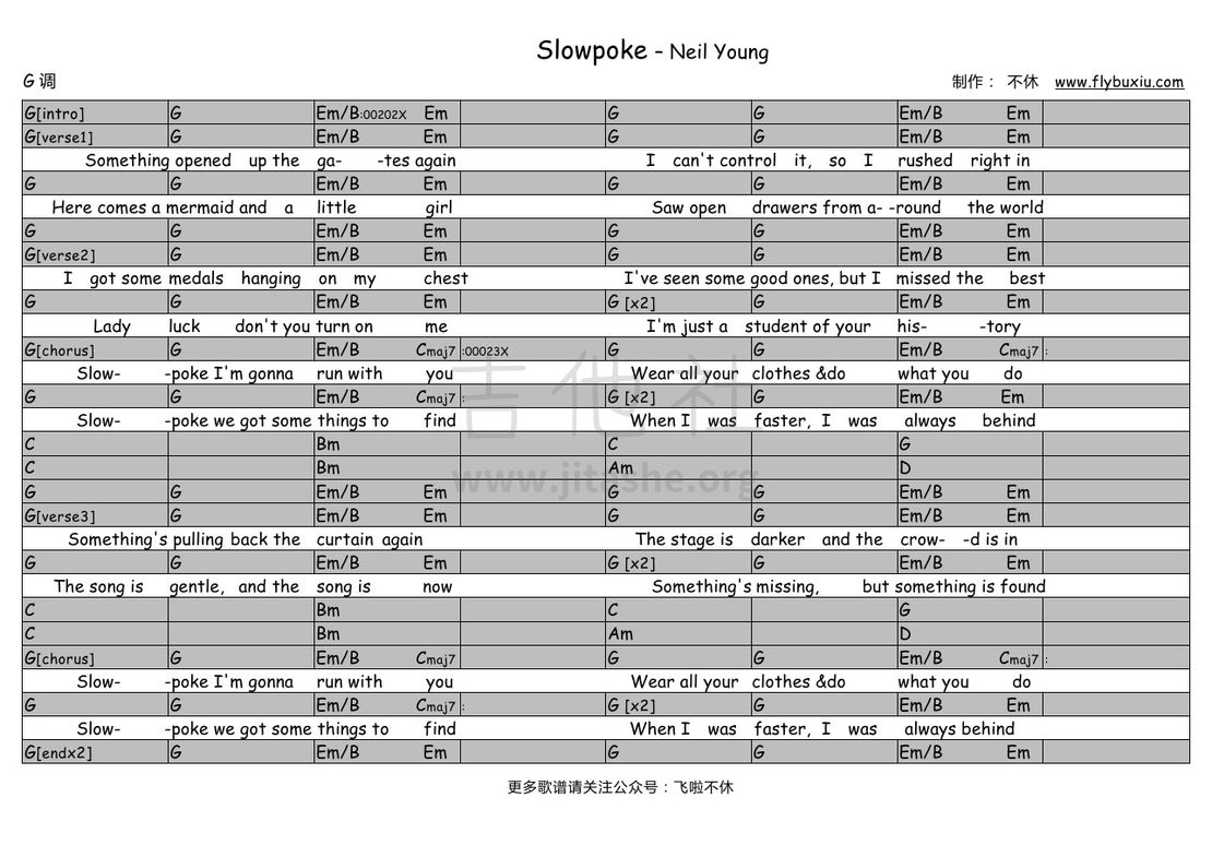 打印:Slowpoke（不休弹唱谱）吉他谱_Neil Young(尼尔·扬)_Neil Young-Slowpoke0000.jpg