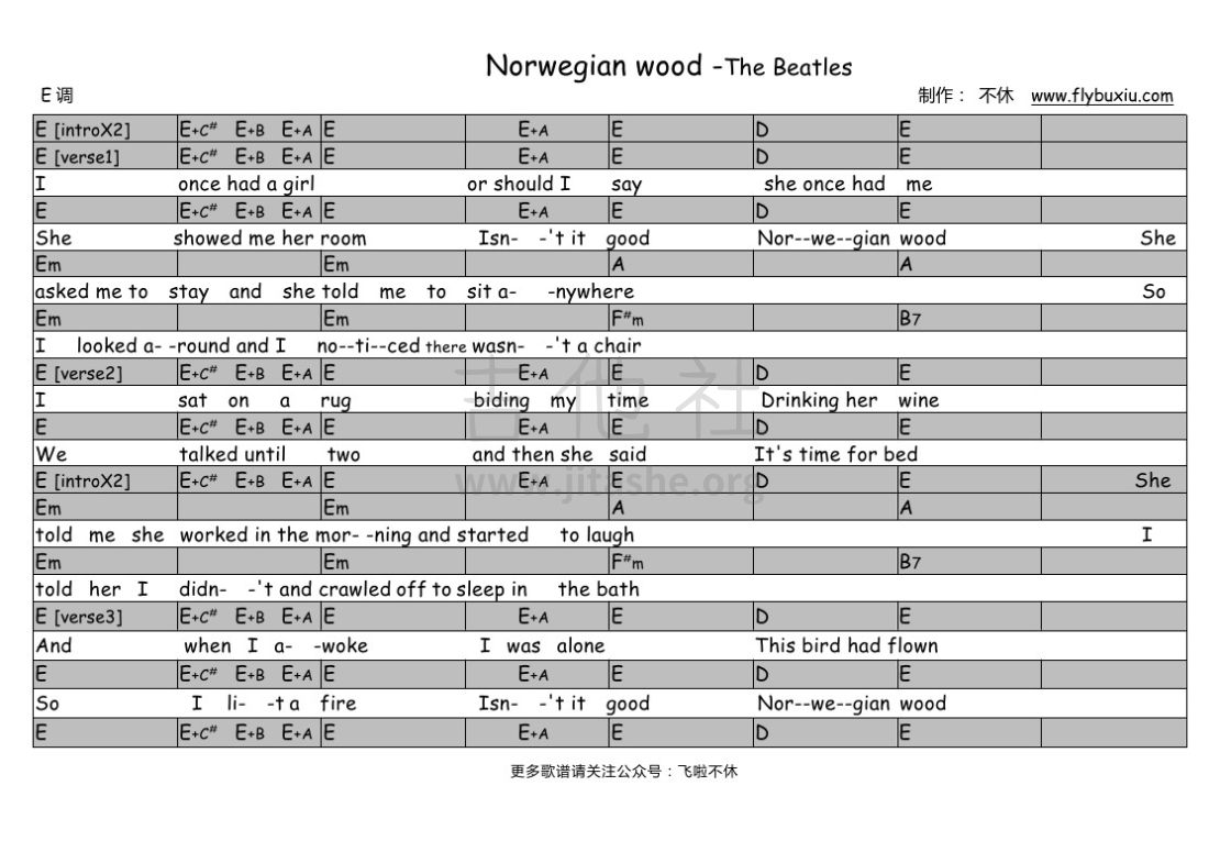 Norwegian wood（不休弹唱谱）吉他谱(图片谱,弹唱)_The Beatles(甲壳虫乐队;披头士;披头四)_The Beatles-Norwegian wood 修正E调0000.jpg